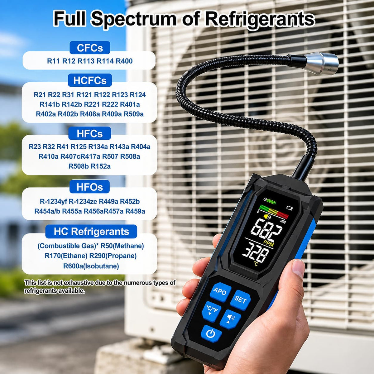 Vavren PinPoint Pro™ Refrigerant Leak Detector