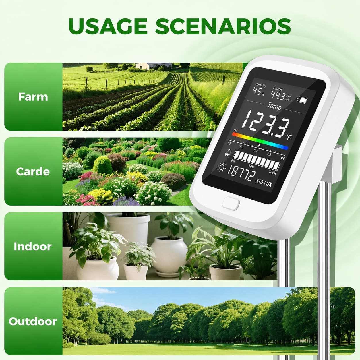 Vavren Smart Soil Intelligence System
