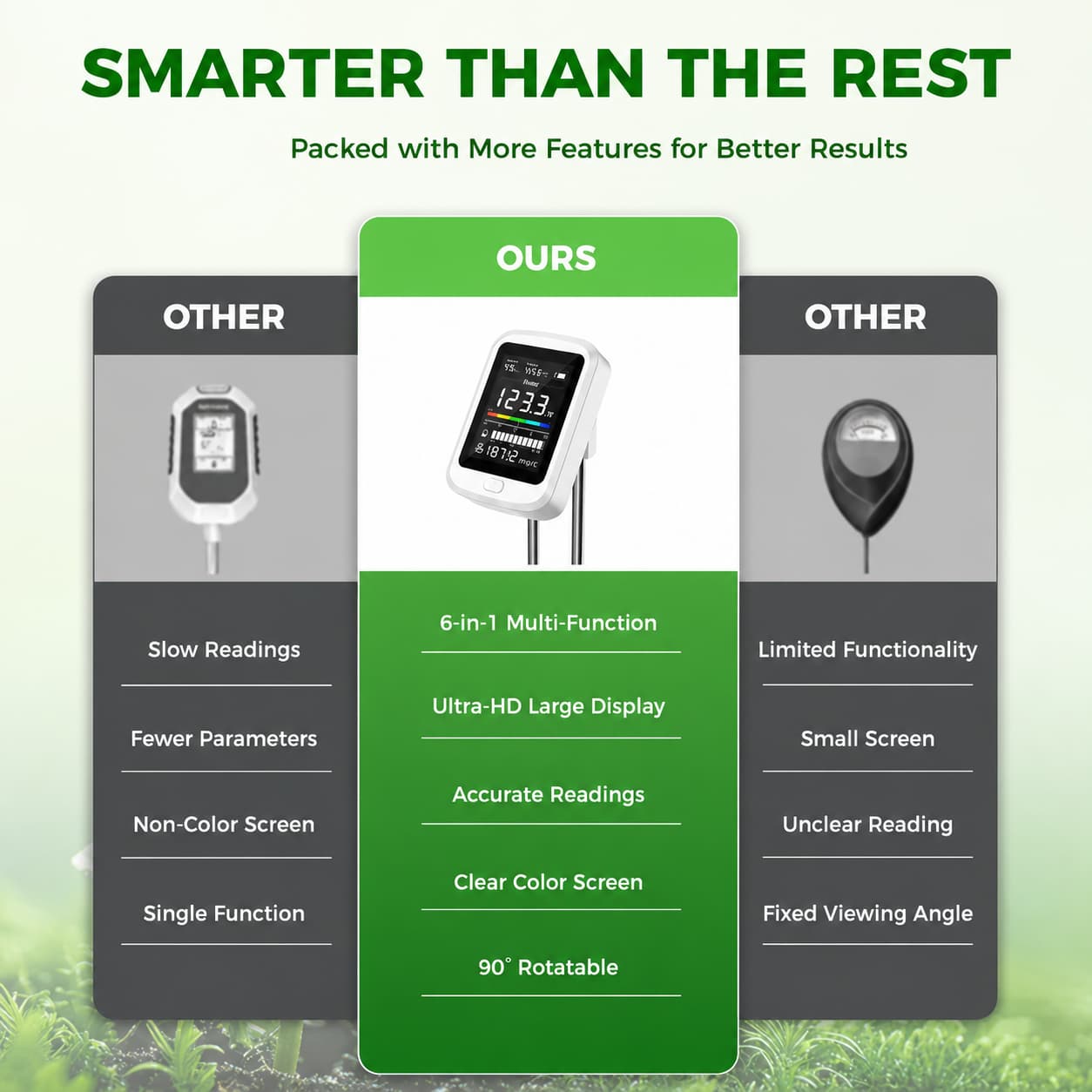 Vavren Smart Soil Intelligence System